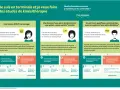 Schéma des parcours pour devenir kinésithérapeute : licence STAPS, L.AS ou parcours spécifique "accès santé".