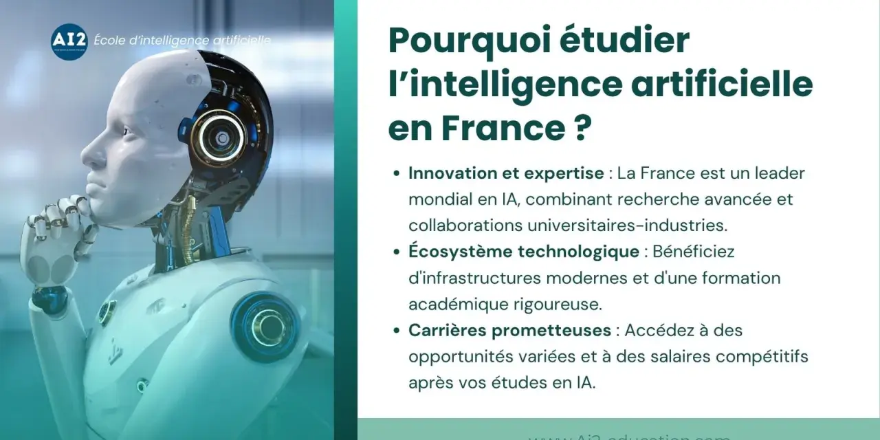 Un robot pensif, logo "AI2 École d'intelligence artificielle". Pourquoi étudier l'IA en France ?