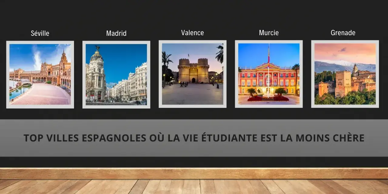Cinq villes d'Espagne : Séville, Madrid, Valence, Murcie et Grenade. La vie étudiante y est abordable.
