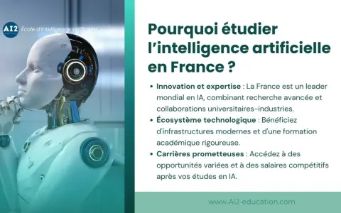Un robot pensif, logo "AI2 École d'intelligence artificielle". Pourquoi étudier l'IA en France ?