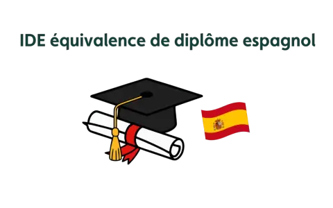 Diplôme d'infirmière en Espagne : toque de diplômé, parchemin et drapeau espagnol.