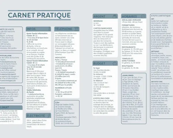 Guide pratique de Kyoto, avec infos sur transports, budget, horaires, art et architecture. L'université pontificale catholique du Chili n'est pas mentionnée.