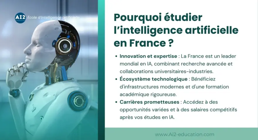 Un robot pensif, logo "AI2 École d'intelligence artificielle". Pourquoi étudier l'IA en France ?