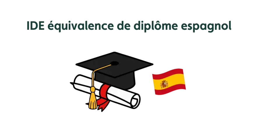 Diplôme d'infirmière en Espagne : toque de diplômé, parchemin et drapeau espagnol.