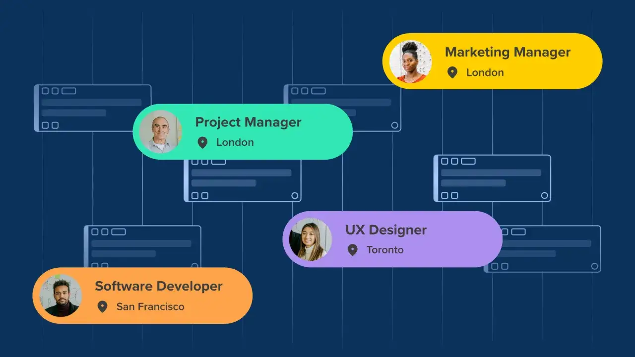 Illustration d'une équipe projet : Project Manager (Londres), Marketing Manager (Londres), UX Designer (Toronto), Software Developer (San Francisco). Le master gestion de projet à distance est représenté.
